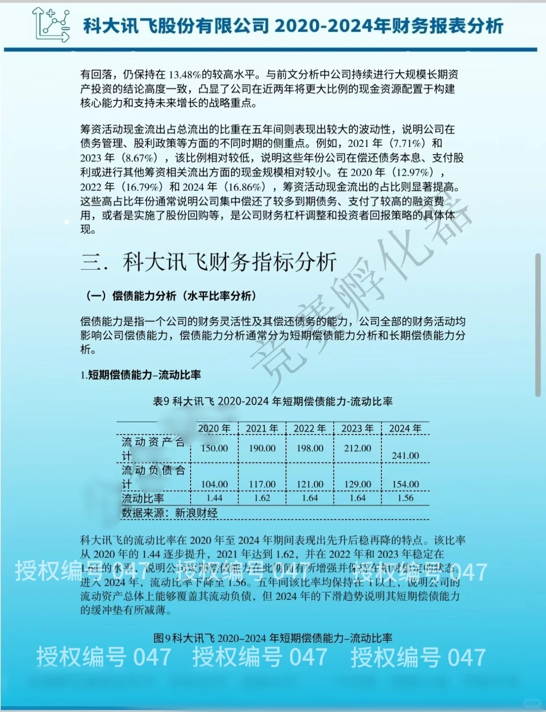 科大讯飞公司2020-2024年财务报表分析