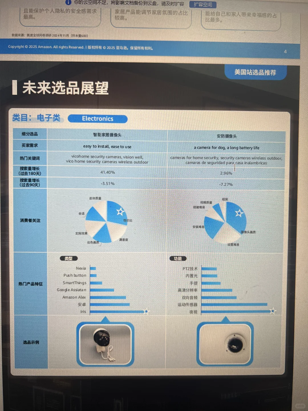 亚马逊2025全球电商消费趋势及选品洞察报告
