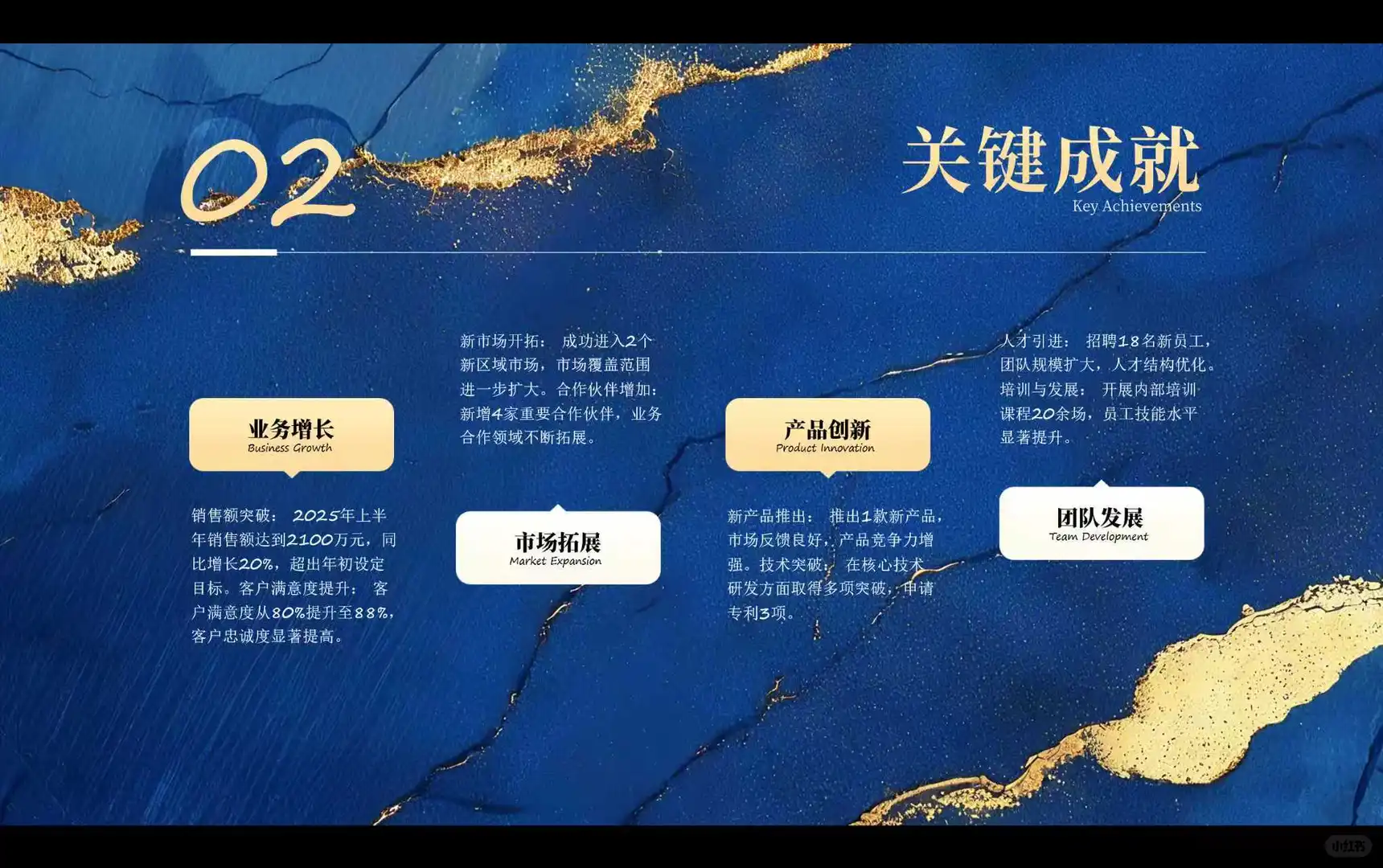 ✨✨蓝金风企业半年报PPT