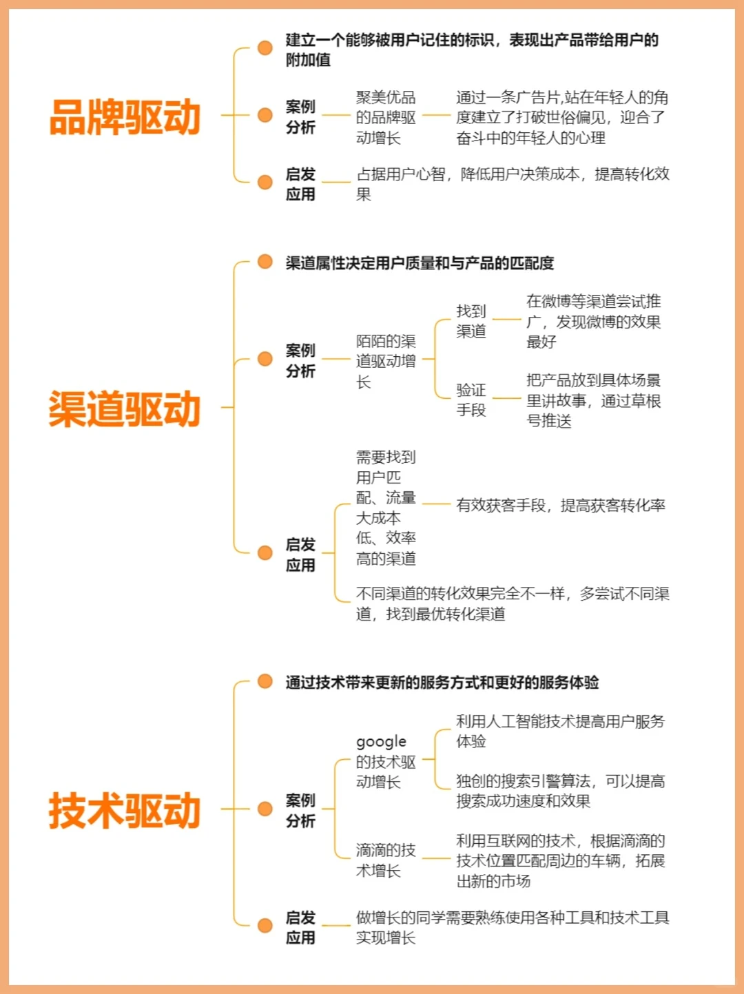 7个|用户增长小妙招|用户增长策略指南?