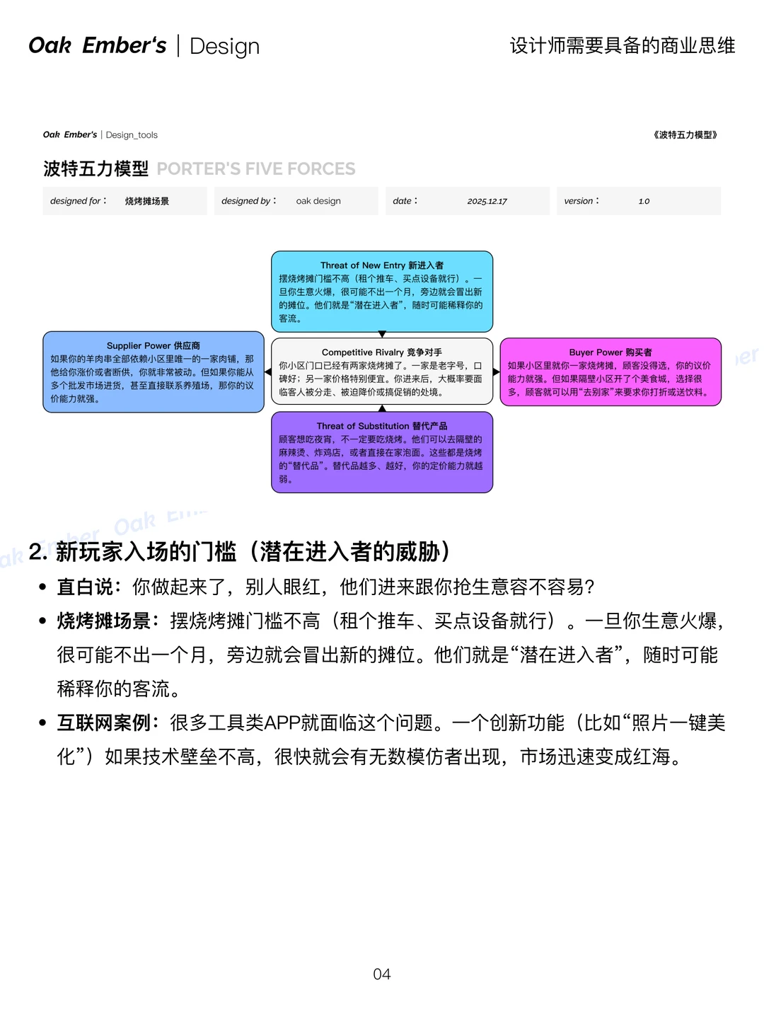 【市场与竞争分析】波特五力模型