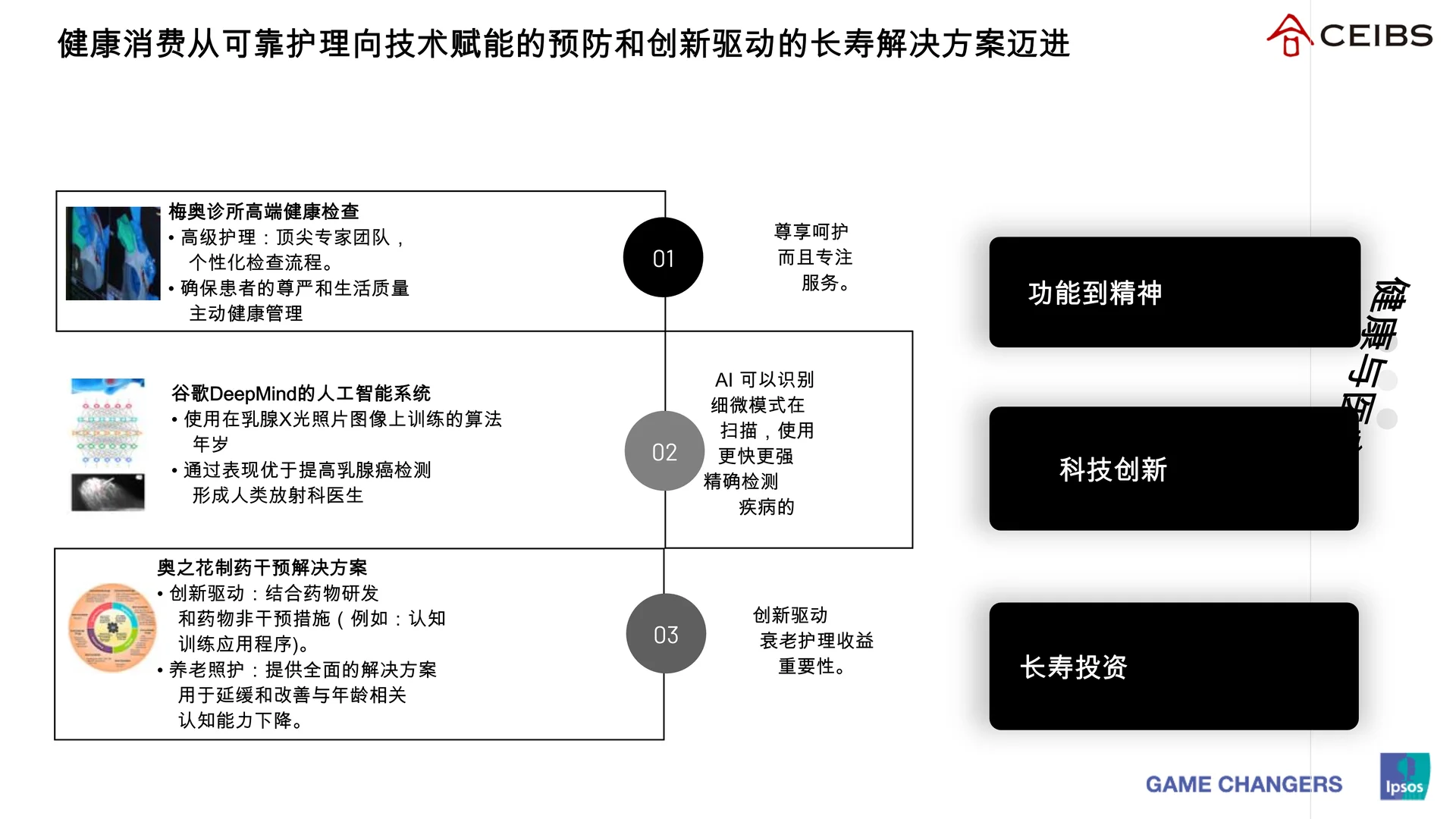 ✨解读2025新时代财富解码富裕消费者报告