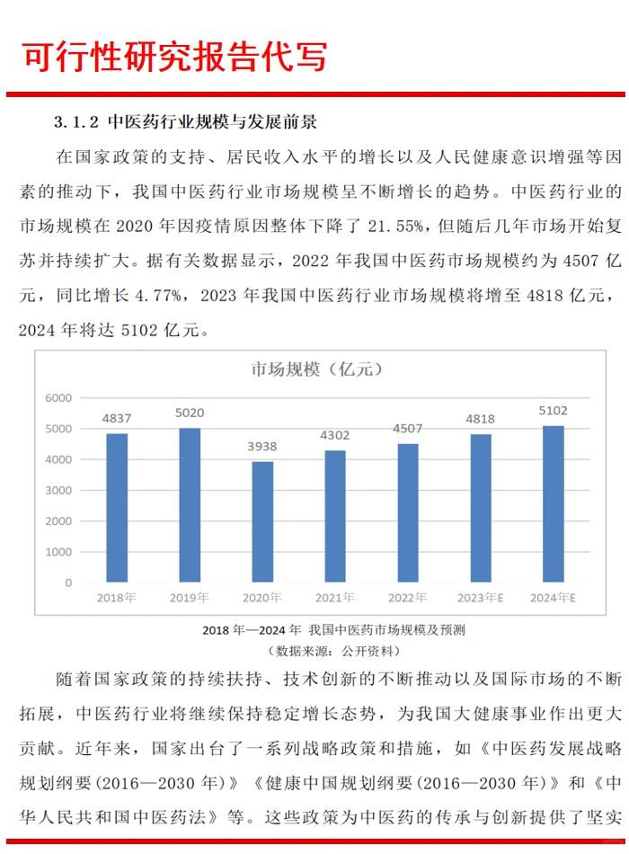 可研报告编写|可行性研究报告代写服务单位