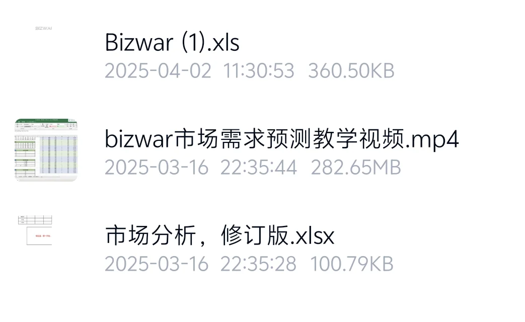 全国企业竞争模拟大赛运营赛道BizWar