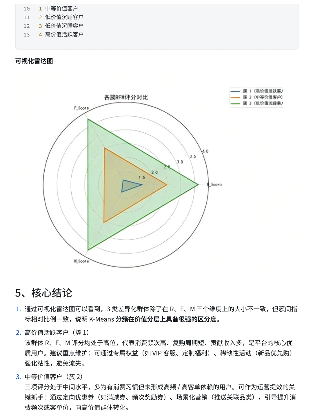 day18|每天一个数分项目，锻炼你的数据思维