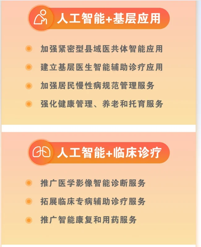 人工智能+医疗，是未来的大趋势吗？