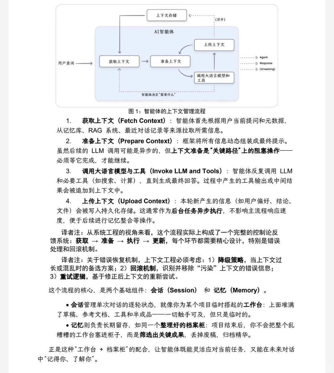 5本谷歌Agent白皮书（中英文+视频+代码）