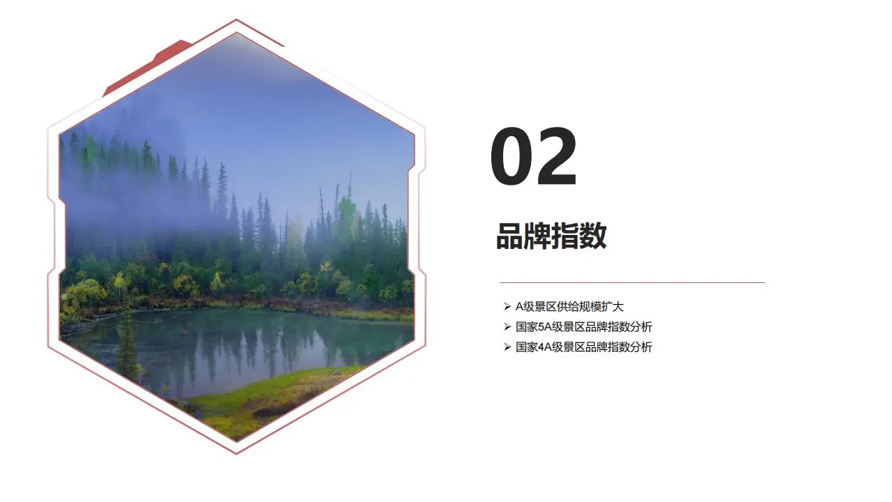 ?2025 文旅景区 49.98 亿人次洞察