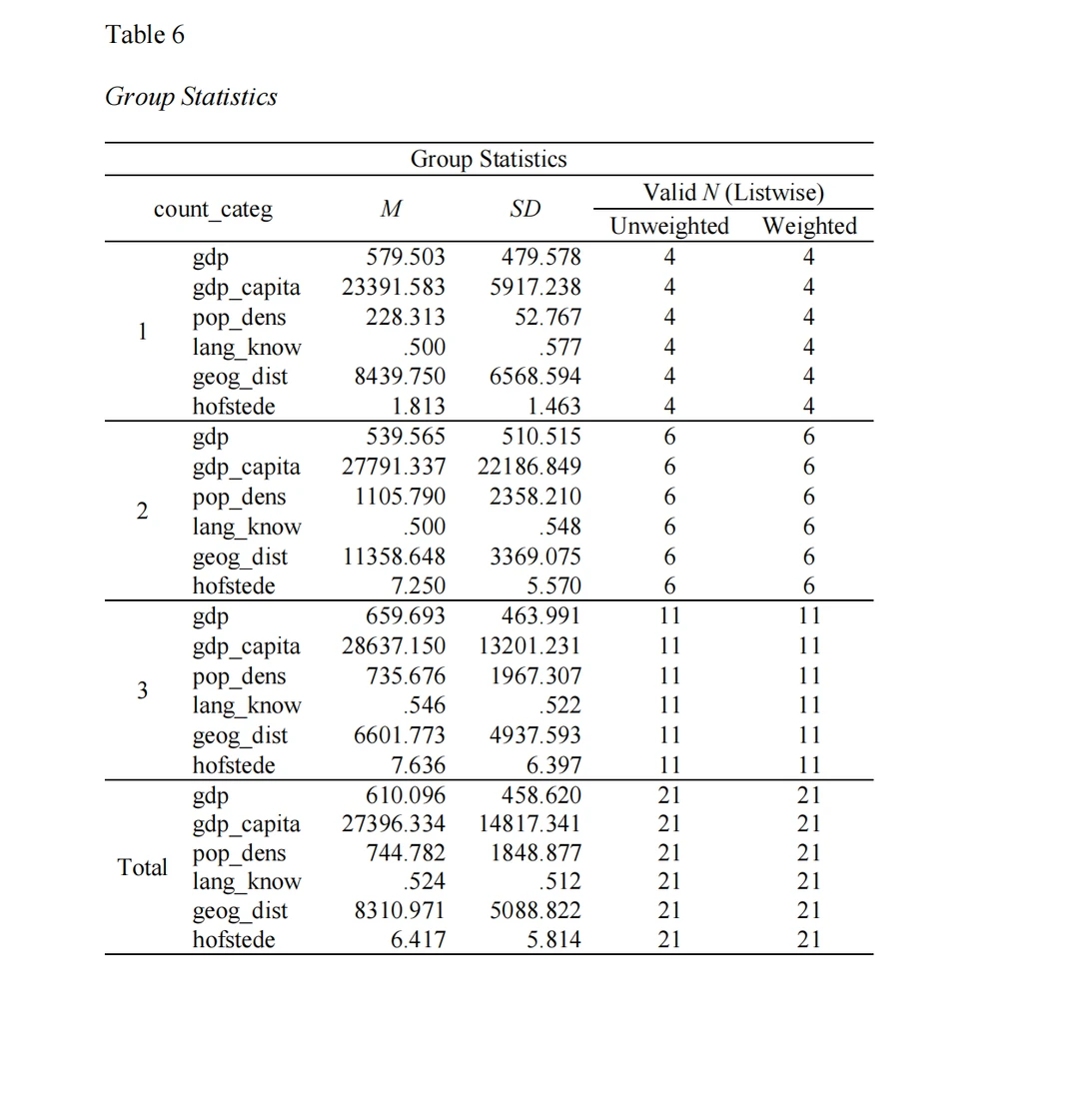 速读D49/影响珠宝品牌全球化进程的因素
