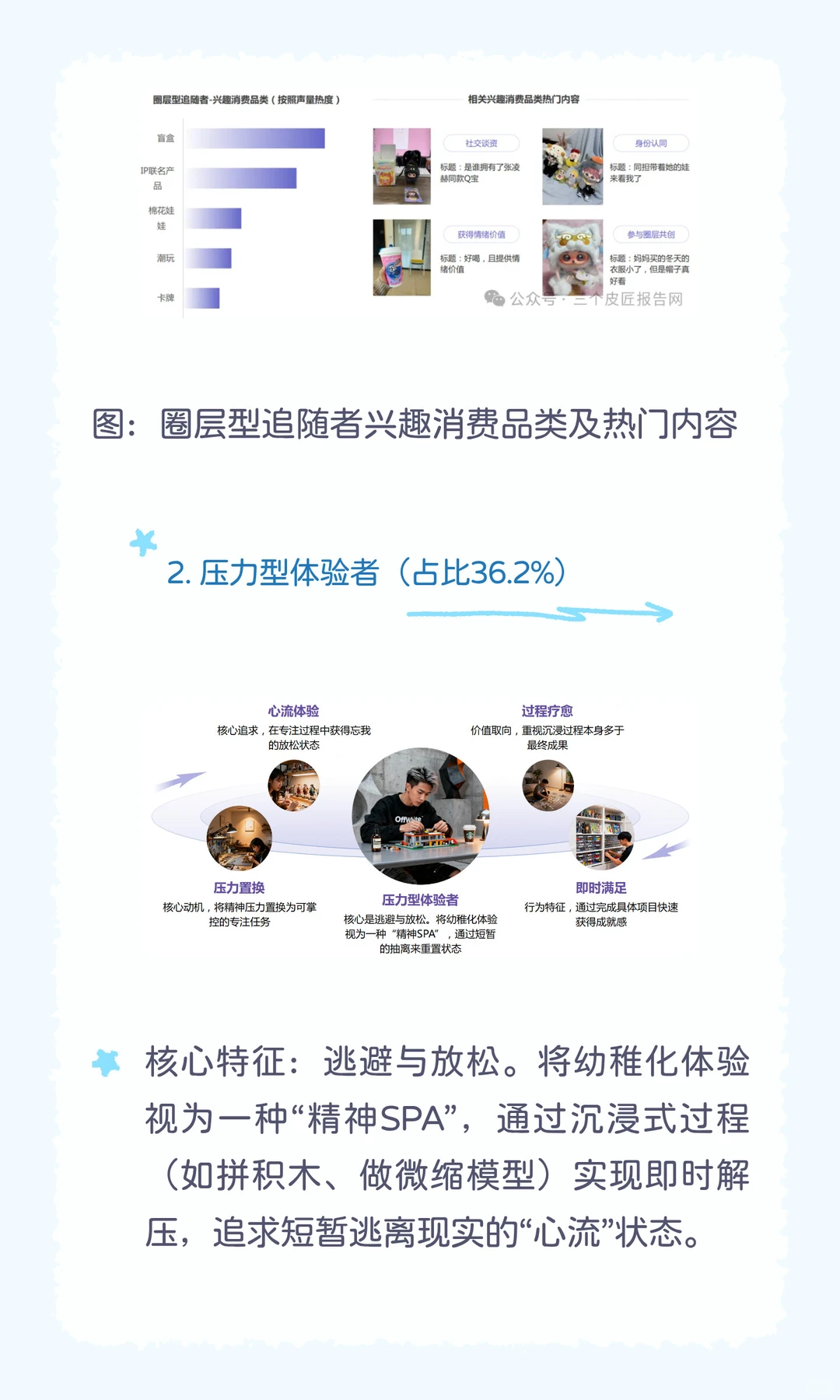 幼稚经济崛起｜人生下半场，把自己重养一遍