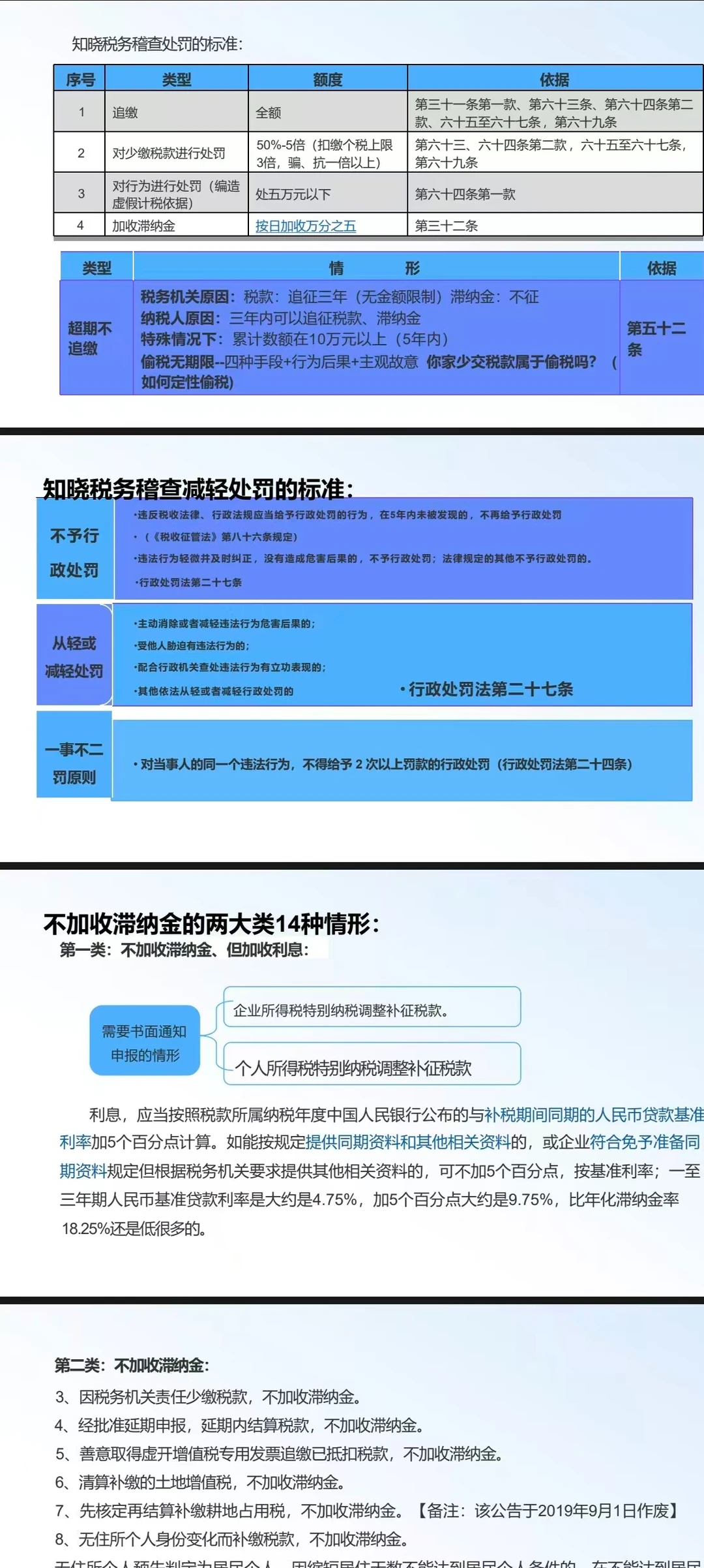 税务稽查应对-从风险规避到价值创造