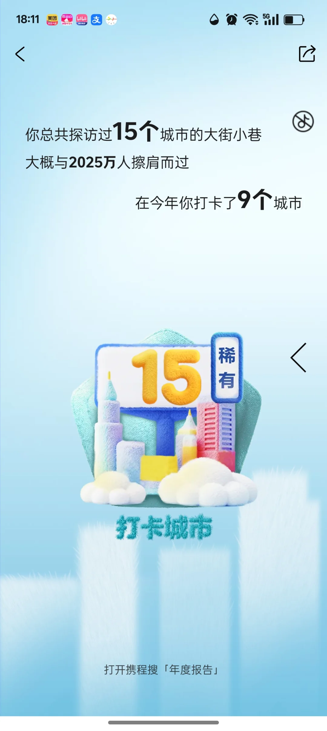 携程年度总结啊