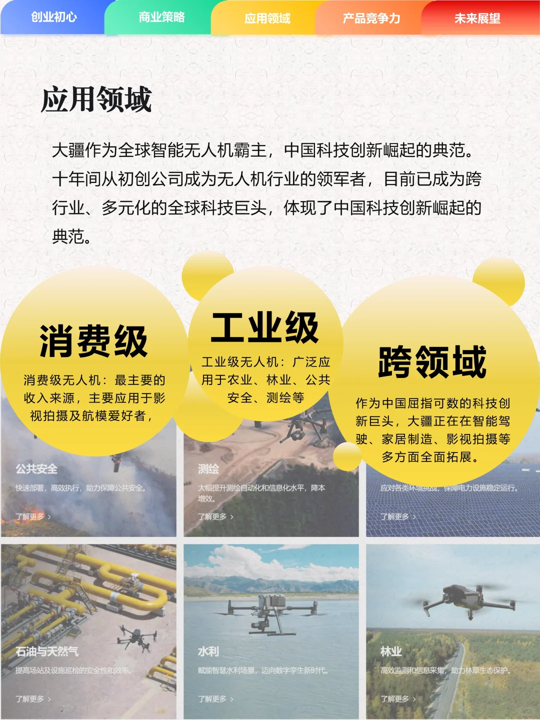 大疆创新：“价格屠夫”是他的底气