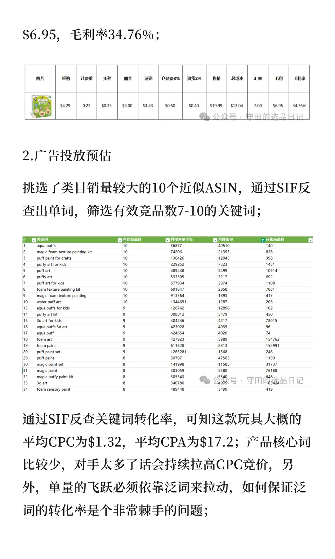 木浆棉如何从洗碗海绵变身爆款玩具？