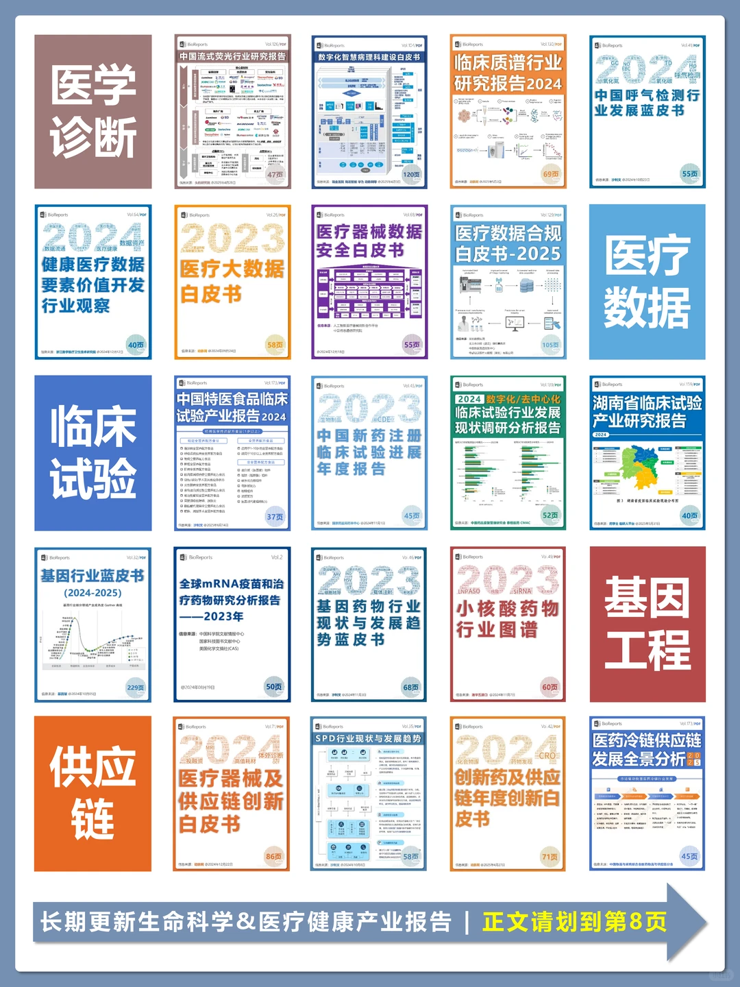中国原料药行业报告 2025