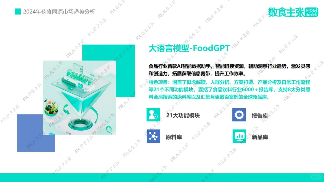 行业报告 | 药食同源市场趋势洞察