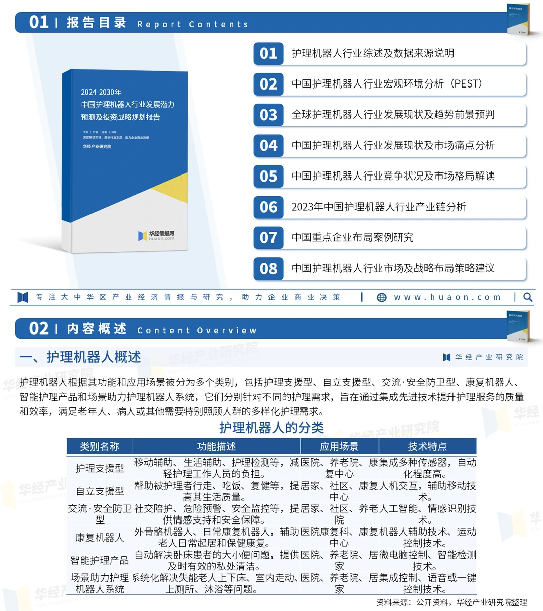 中国护理机器人行业市场调查研究报告-华经