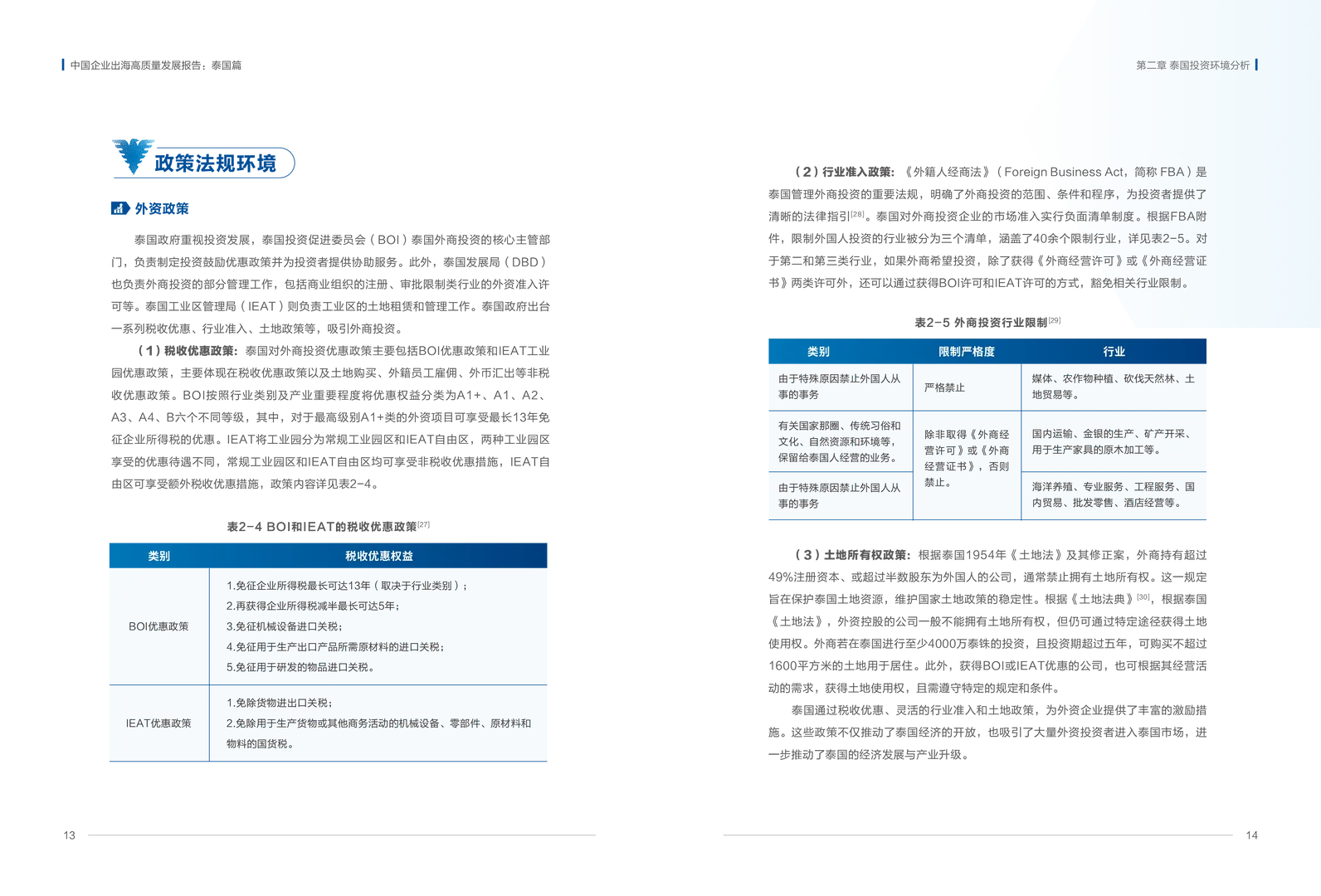 中国企业出海高质量发展报告:泰国篇