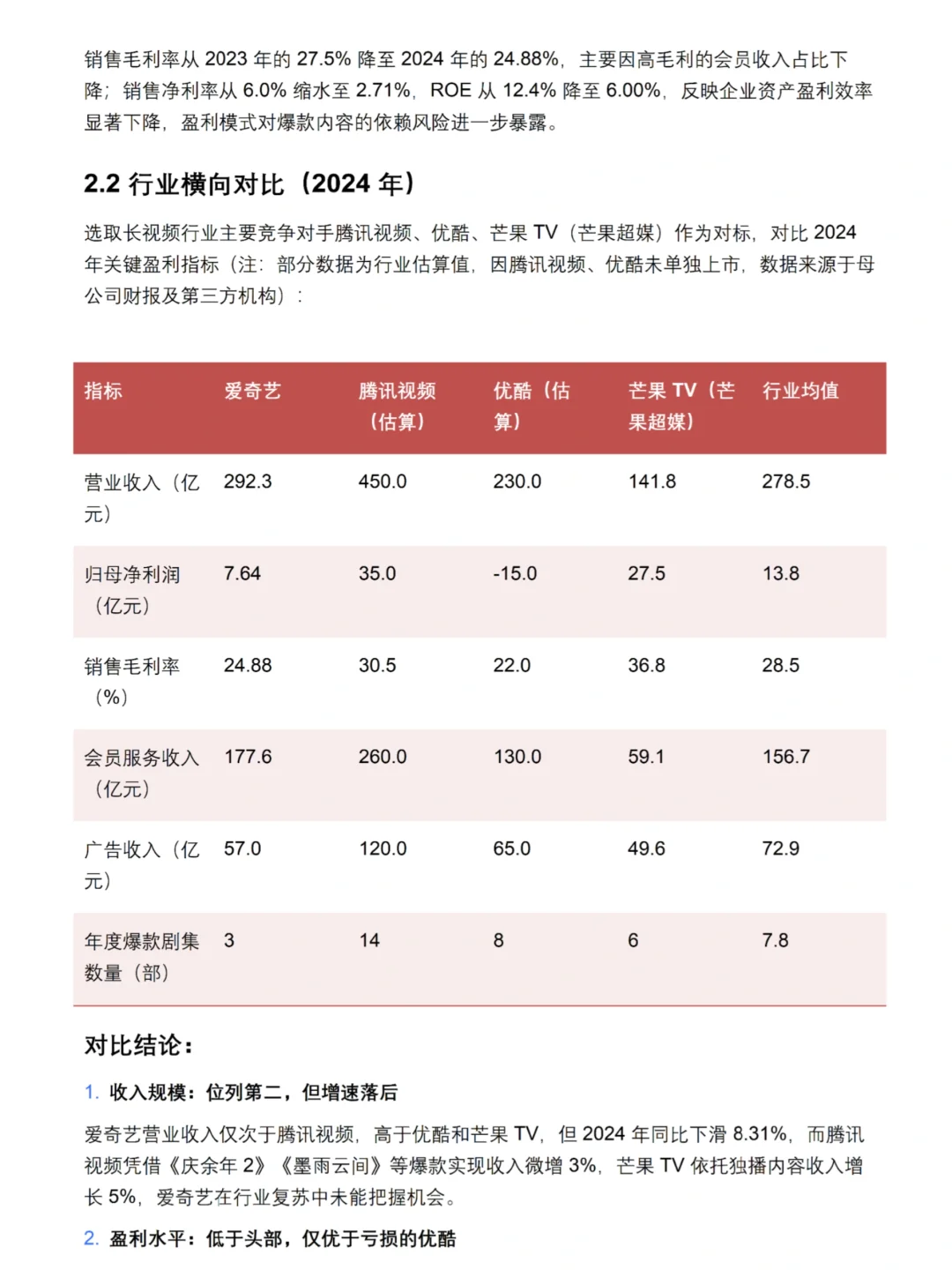 财务分析报告——以爱奇艺为例！