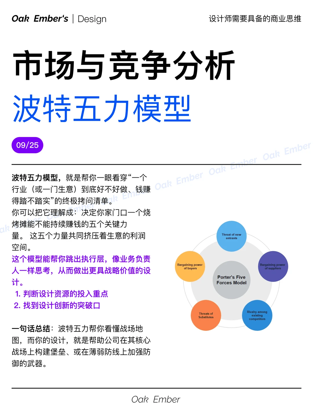 【市场与竞争分析】波特五力模型