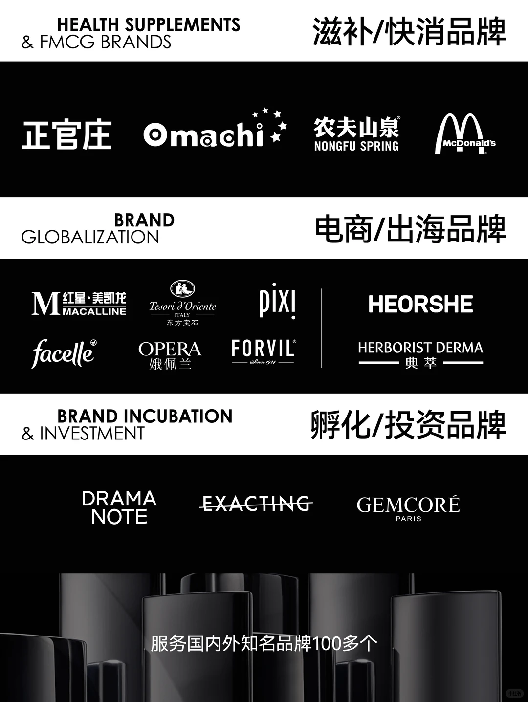 COSONE品牌咨询|核心优势有哪些？