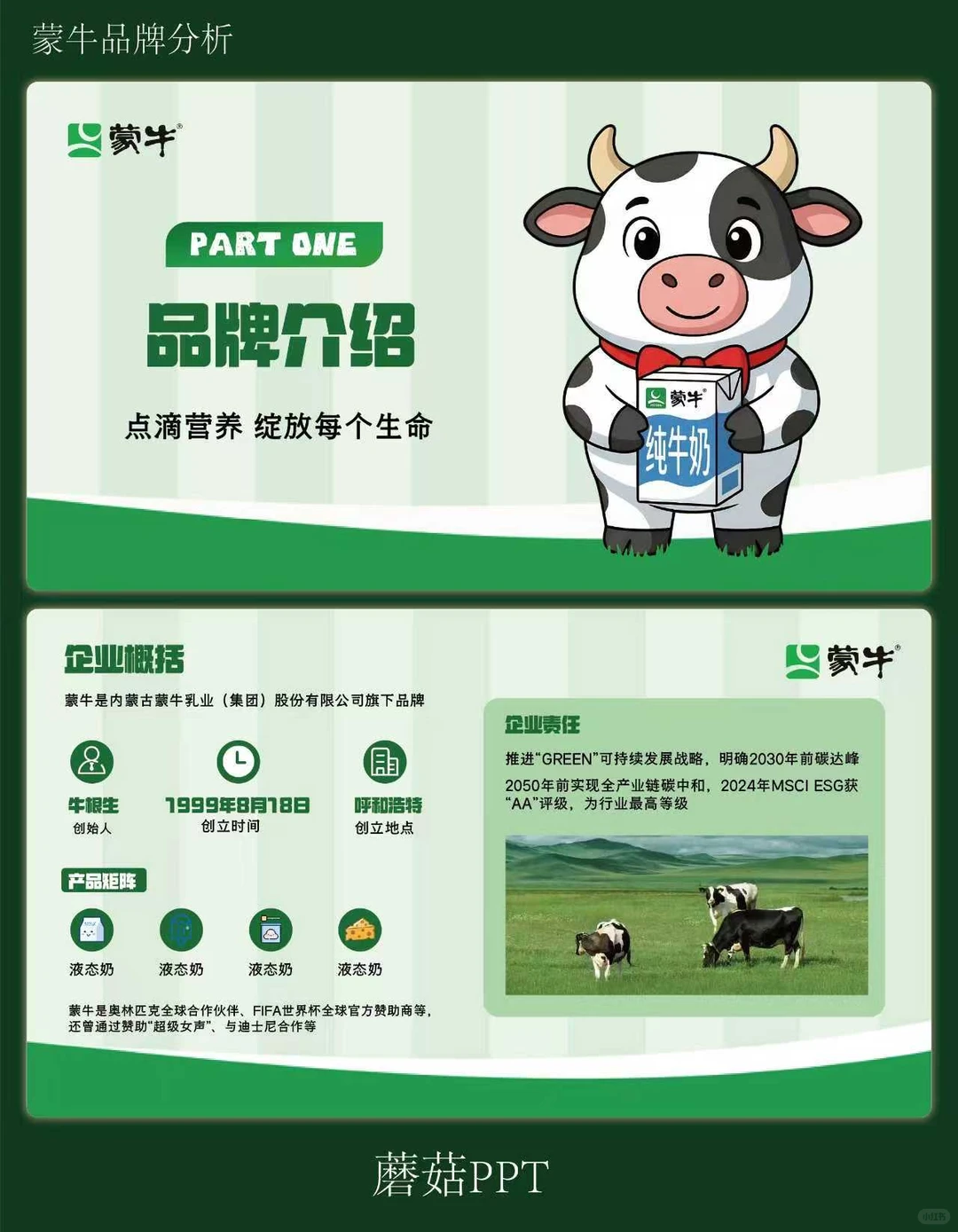 蒙牛品牌分析ppt