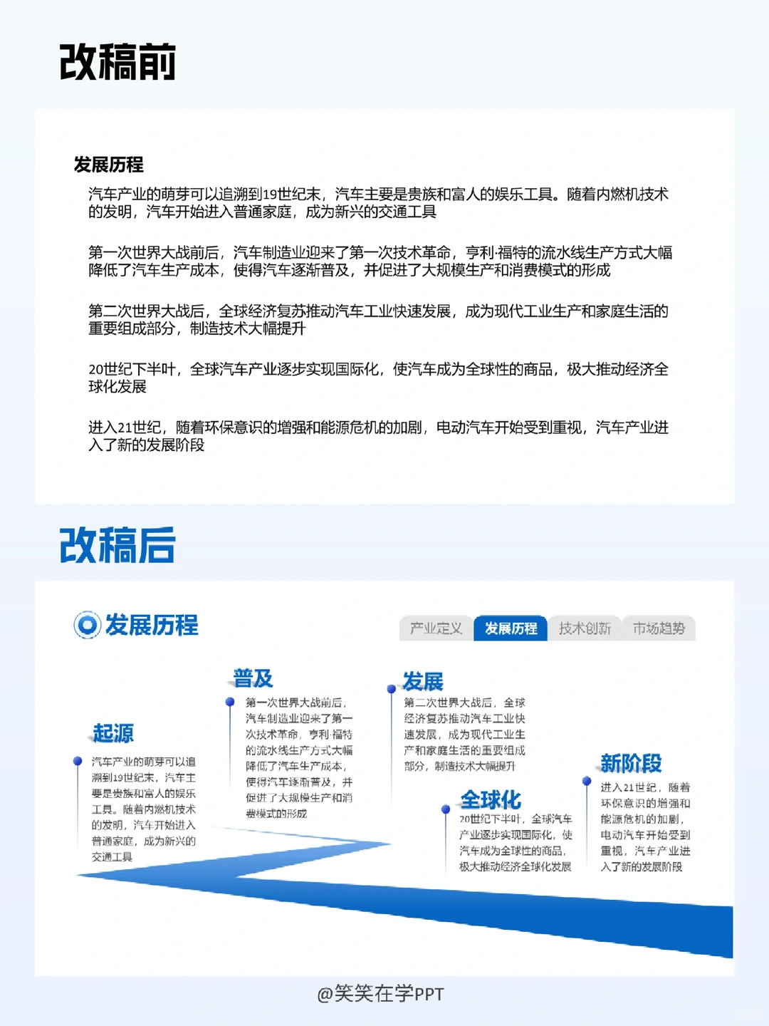 PPT美化︱“商务风”汽车行业介绍