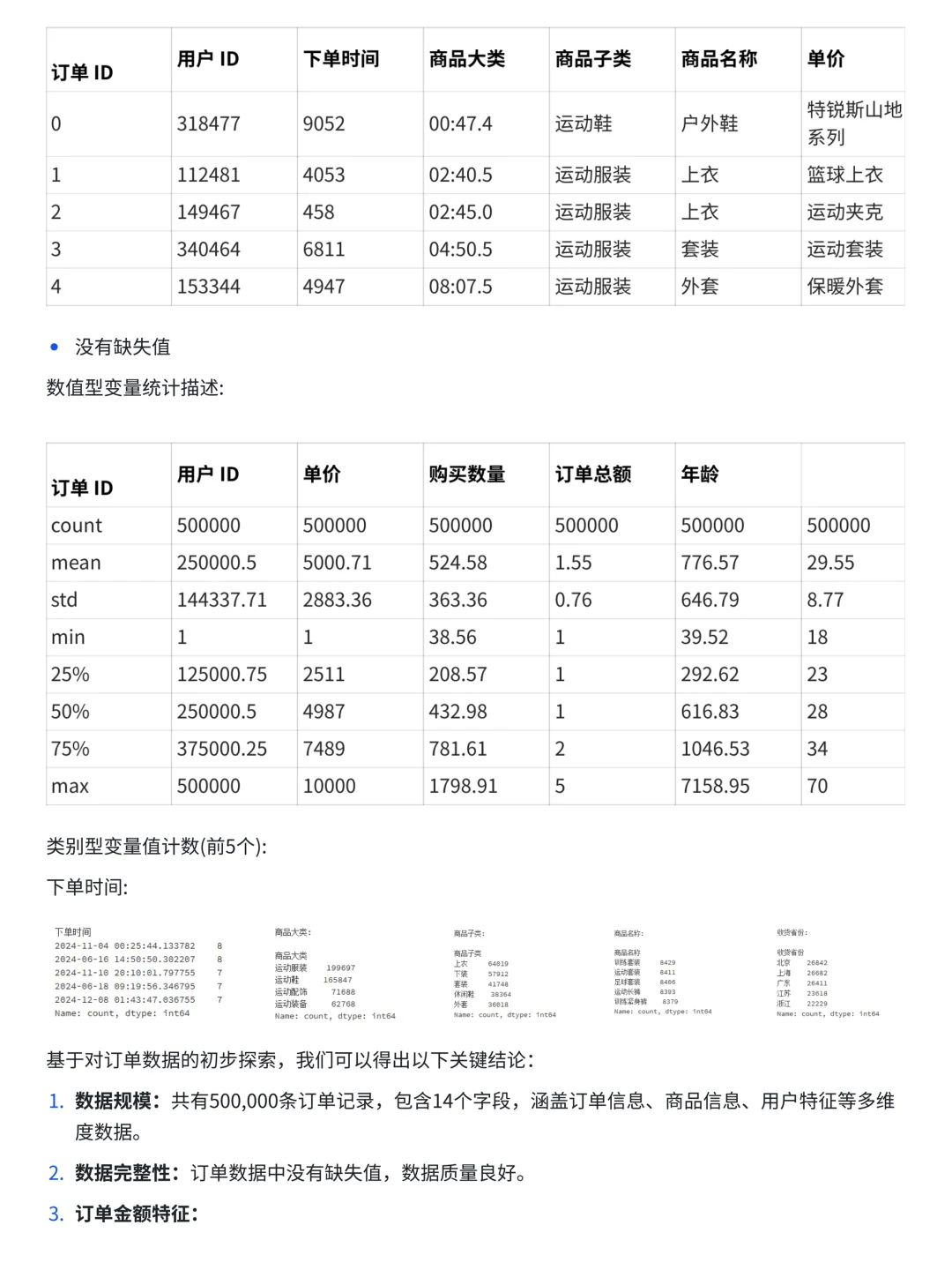 第31天 | 每日数分项目—用户聚类&RFM分析