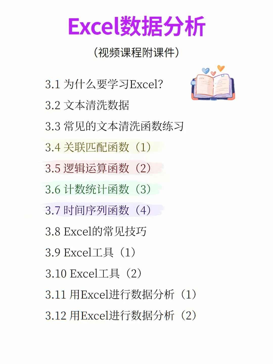 八周成为数据分析师（附有面试题）