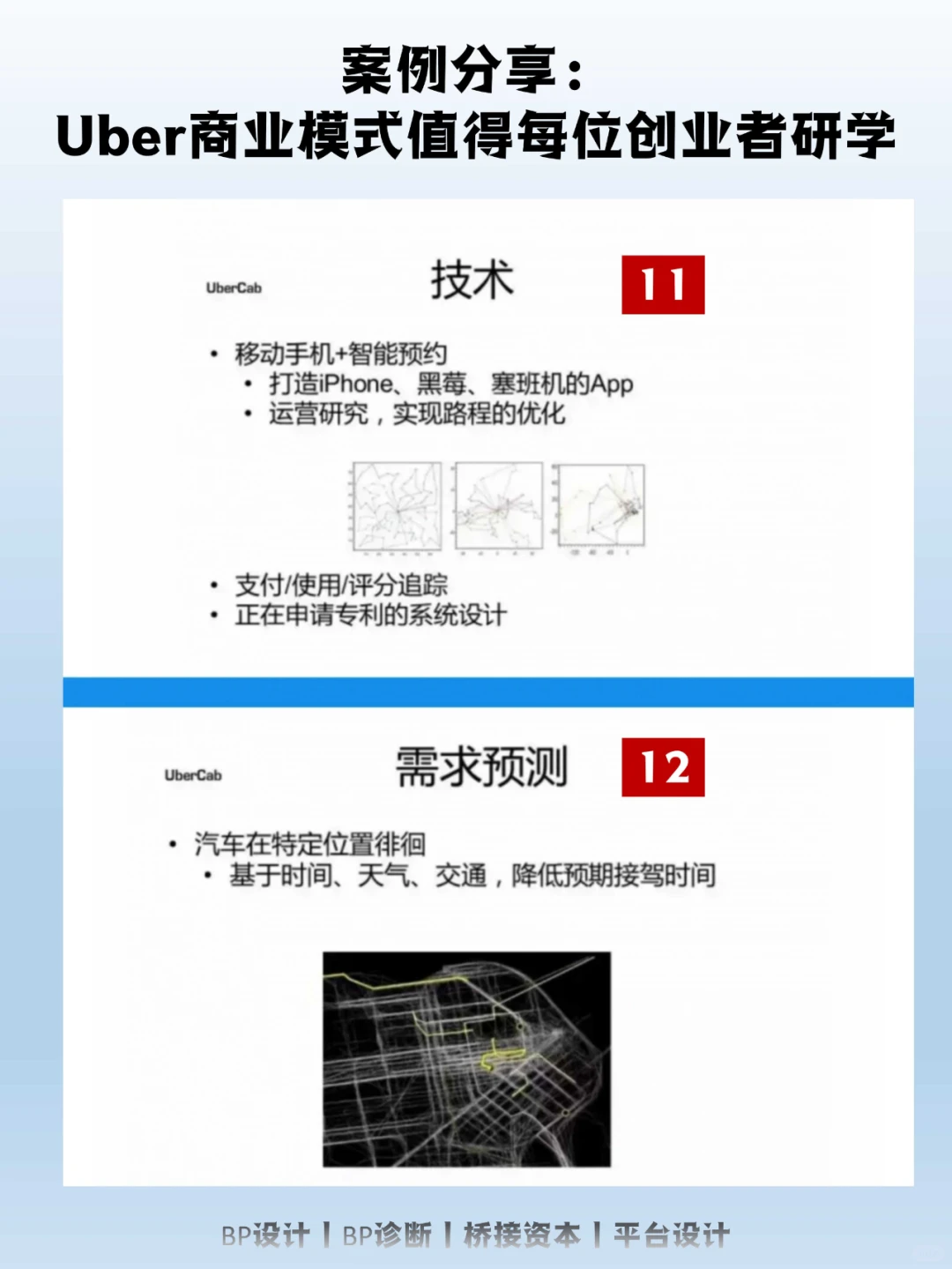 案例分享:Uber商业模式值得每位创业者研学