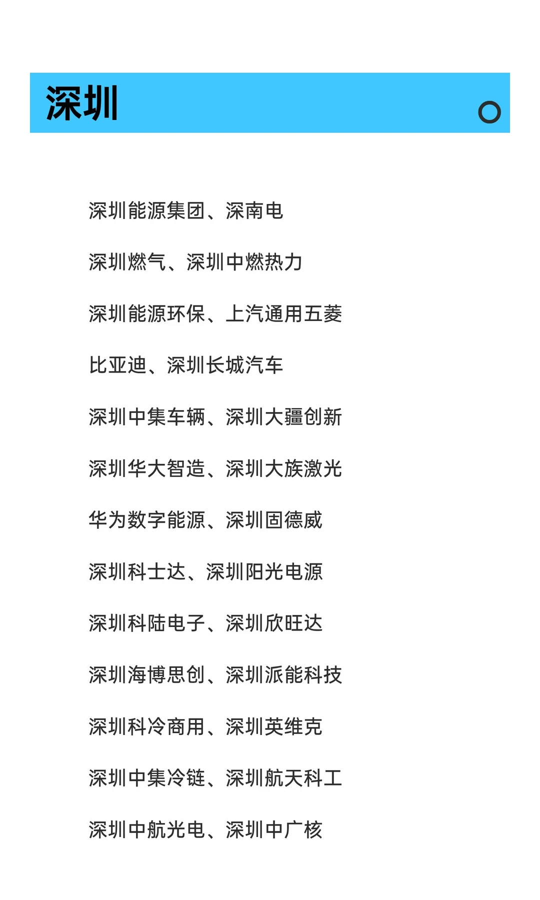 能源与动力北上广深+新一线城市就业地图