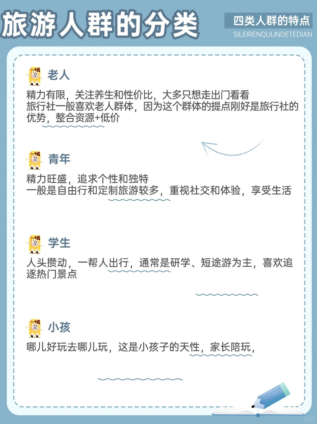 2024旅游业金矿：4大人群画像，掘金千亿市场