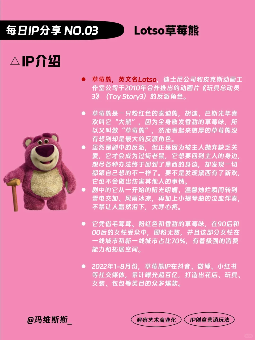 每日IP分享丨最受欢迎的反派草莓熊-附案例