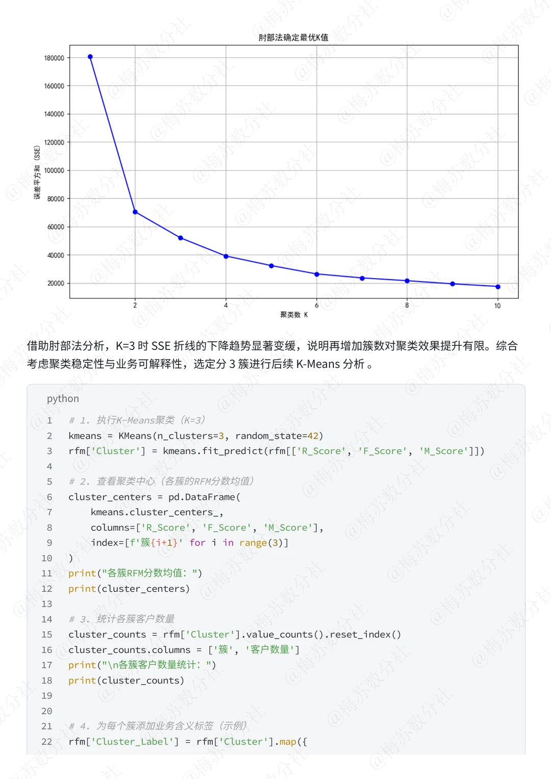第104天｜每天掌握一个数据分析方法
