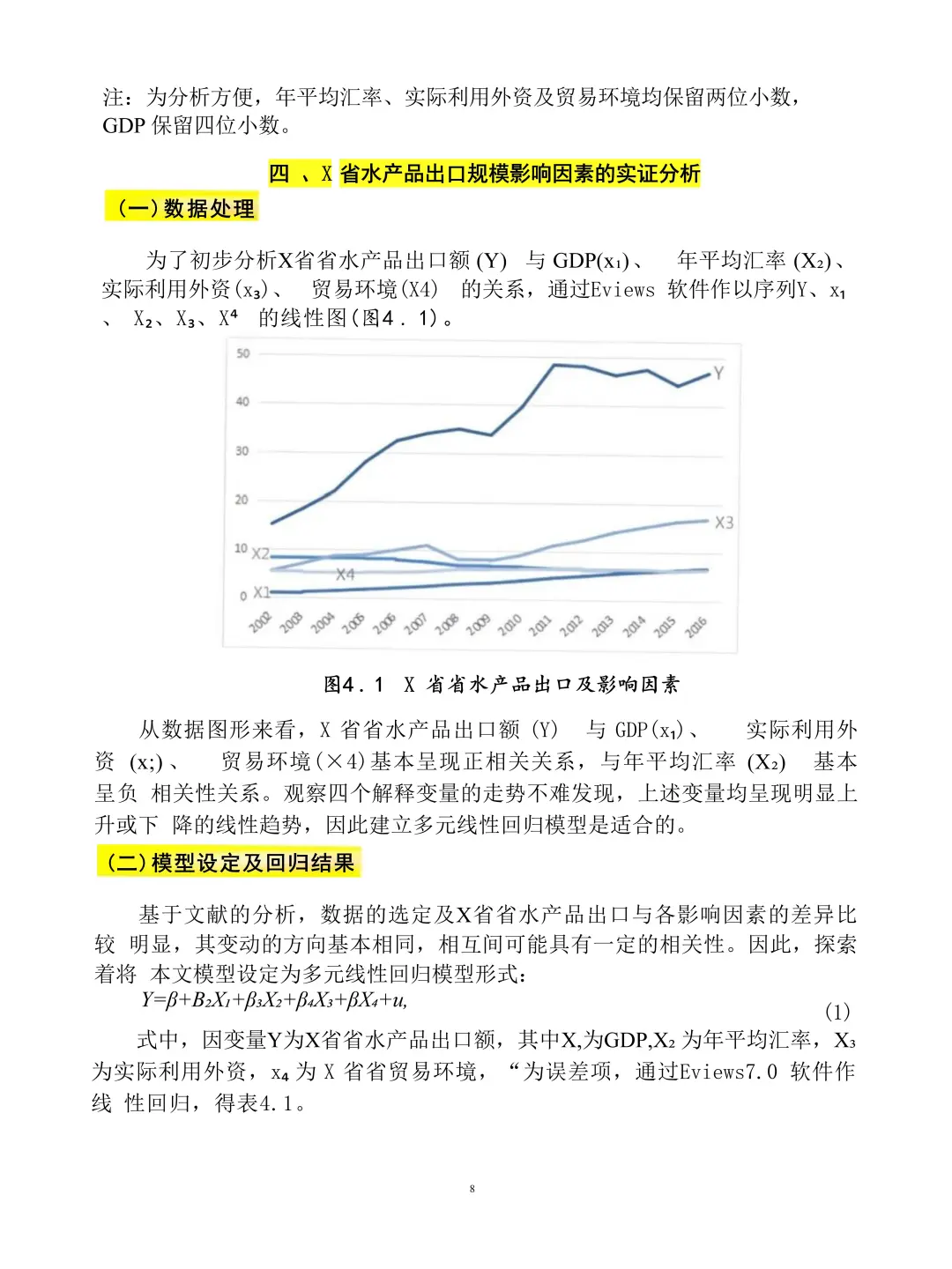 导师让参考的涉及计量经济学的优秀论文?