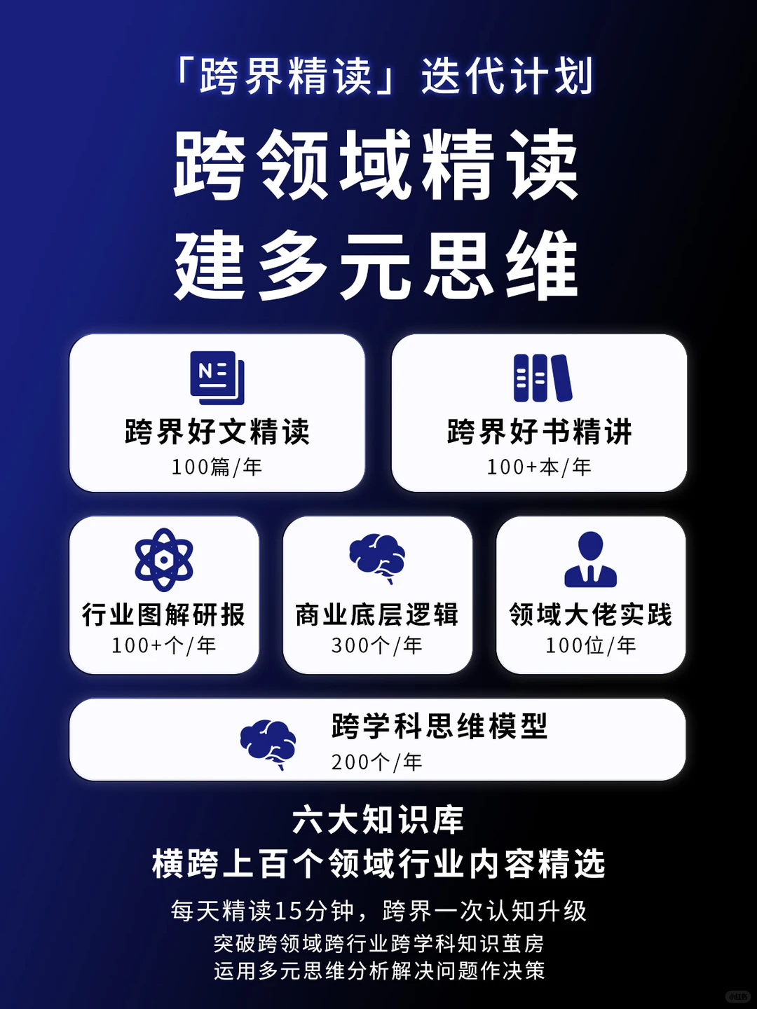 产品经理必懂的SWOT分析模型