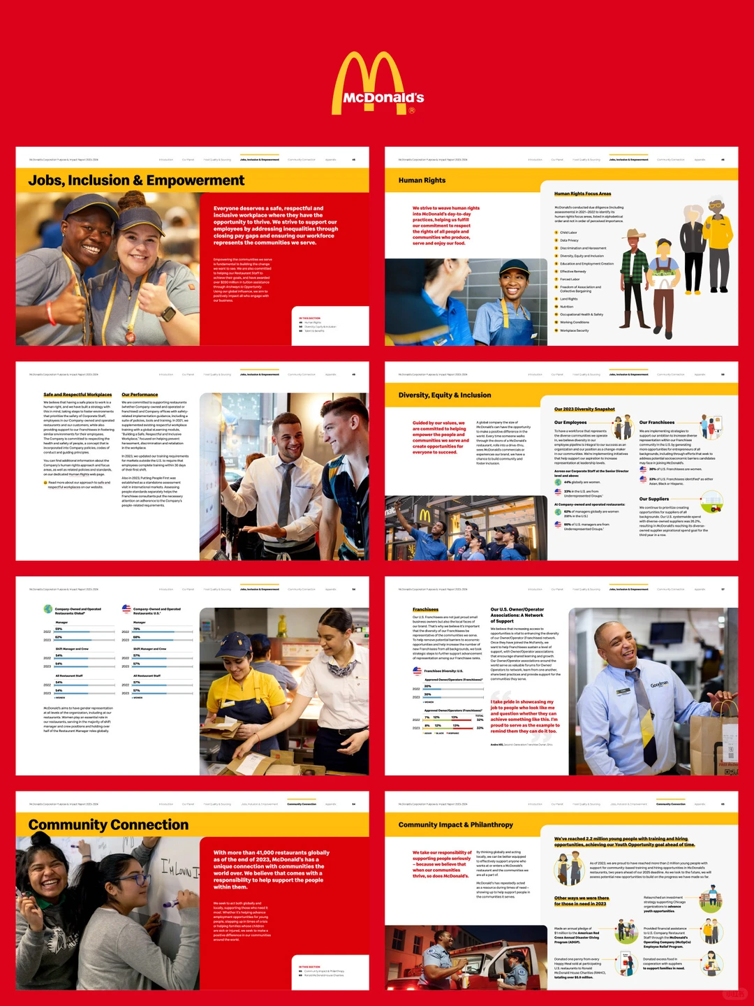 ?麦当劳主题 PPT｜做品牌提案真的太好用了！