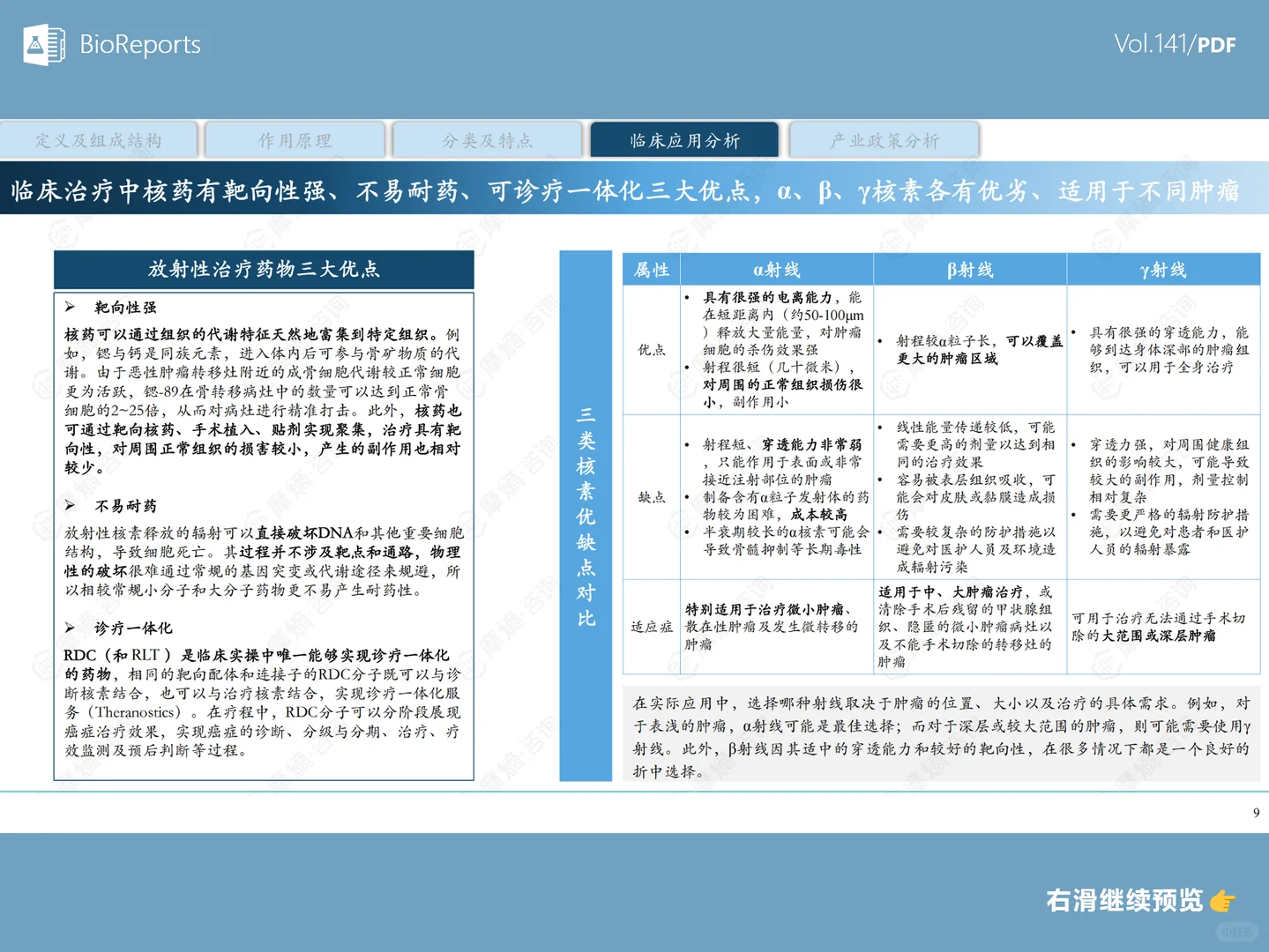 中国核药产业白皮书