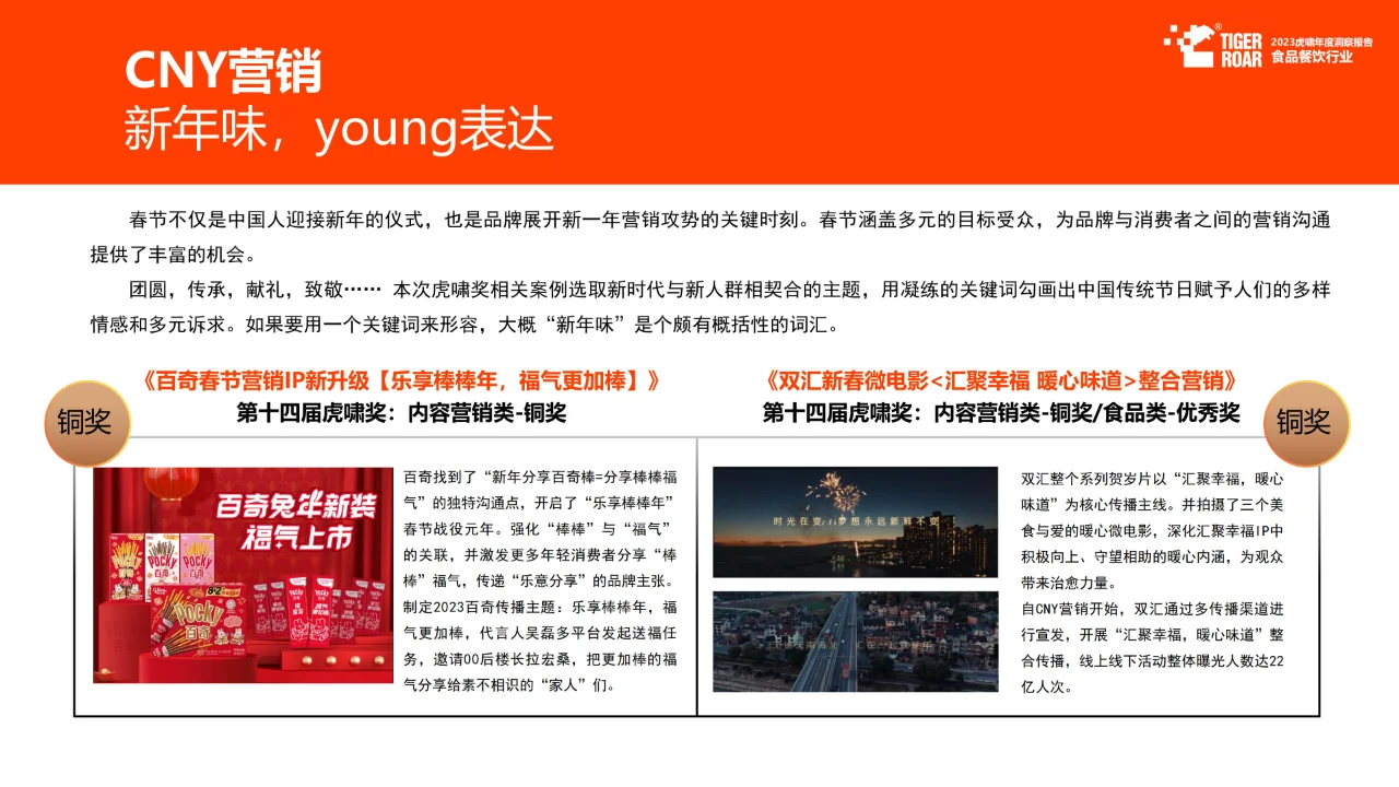 ? 重磅报告68页丨2024餐饮行业营销必读