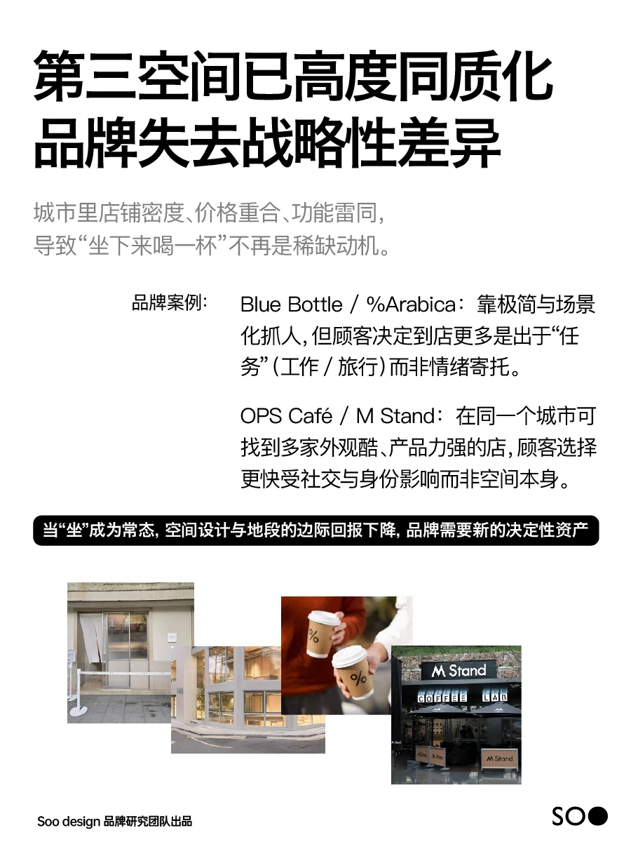 2026咖啡茶饮行业趋势