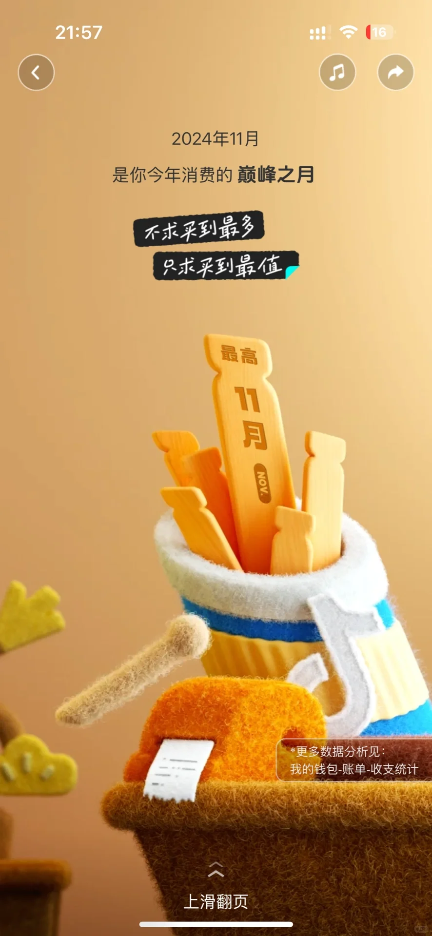 UI设计| 2024抖音年度账单