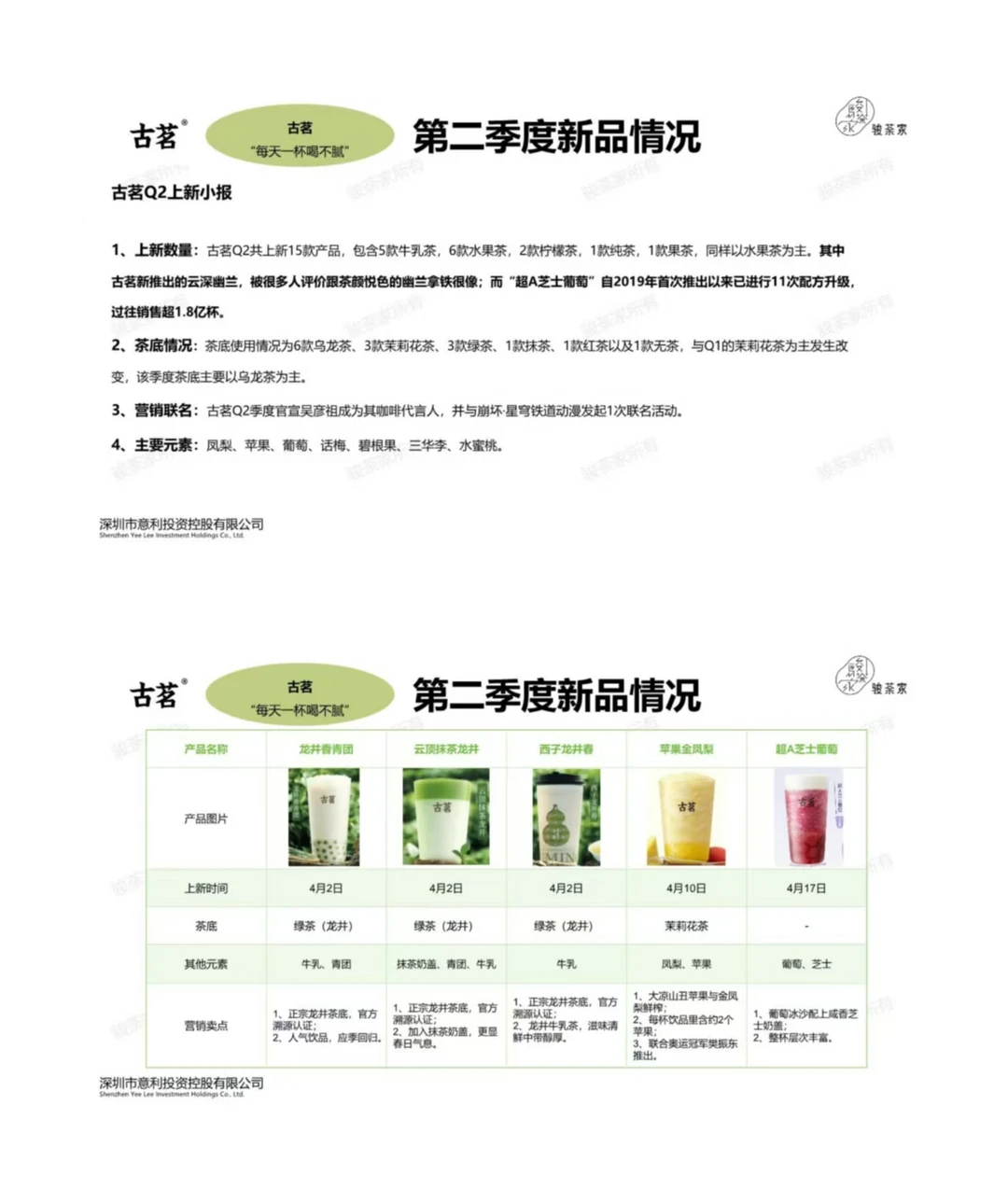 2025 年 Q2 新茶饮市场调研报告?