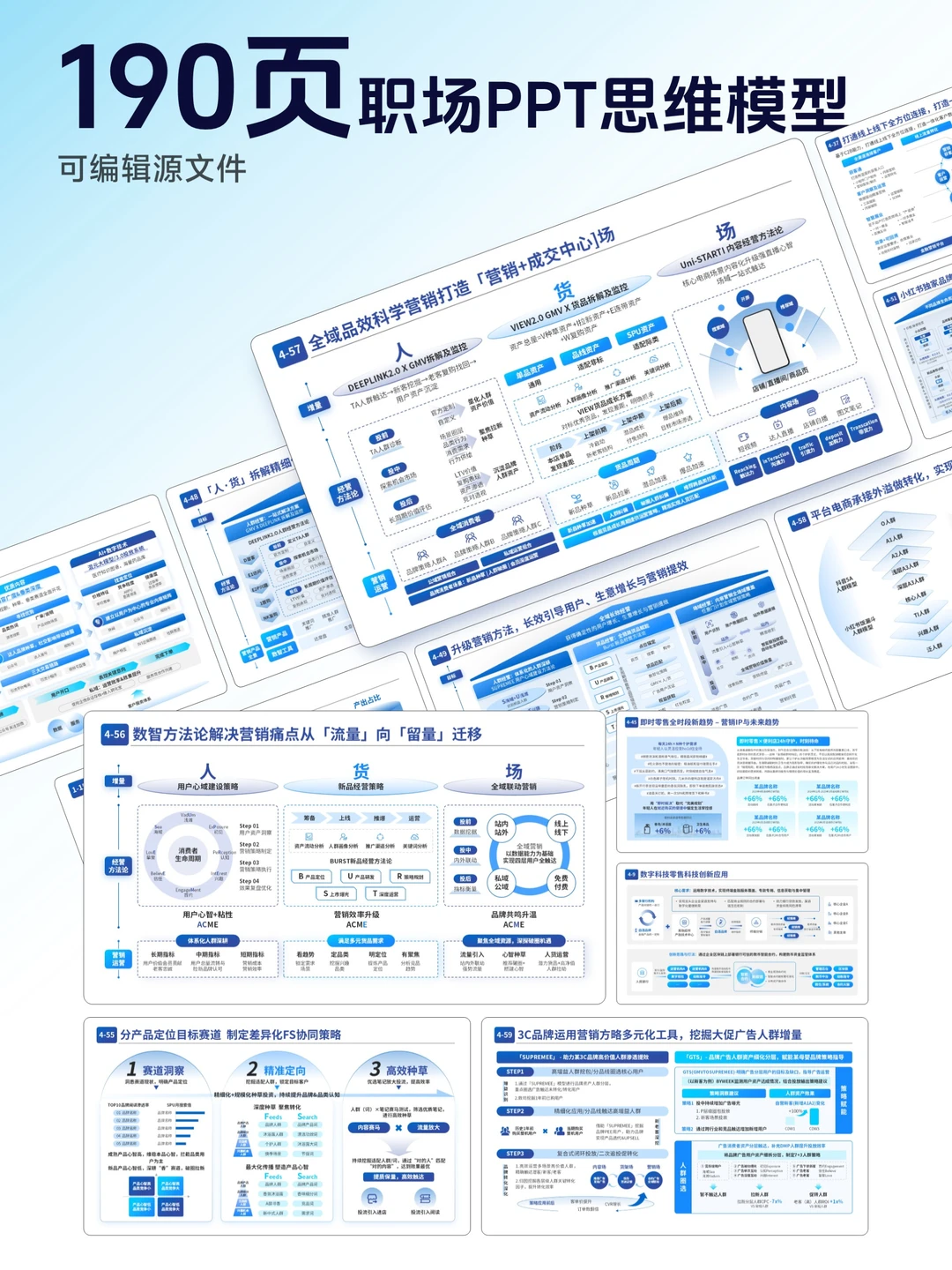 190页思维模型！营销人不用抠脑壳捋逻辑了