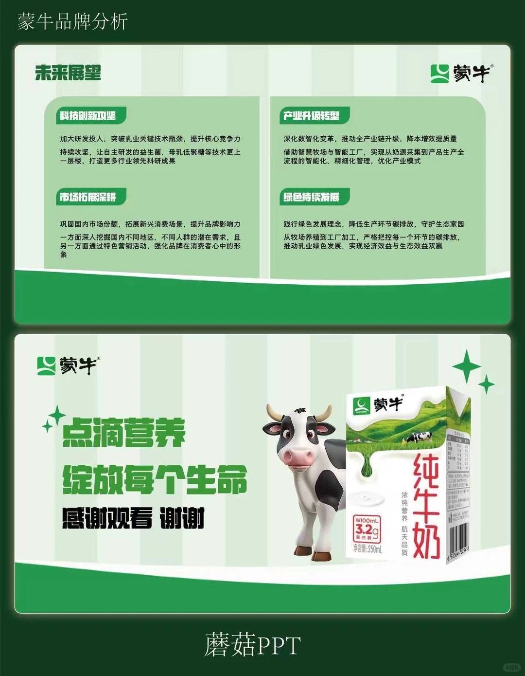 蒙牛品牌分析ppt