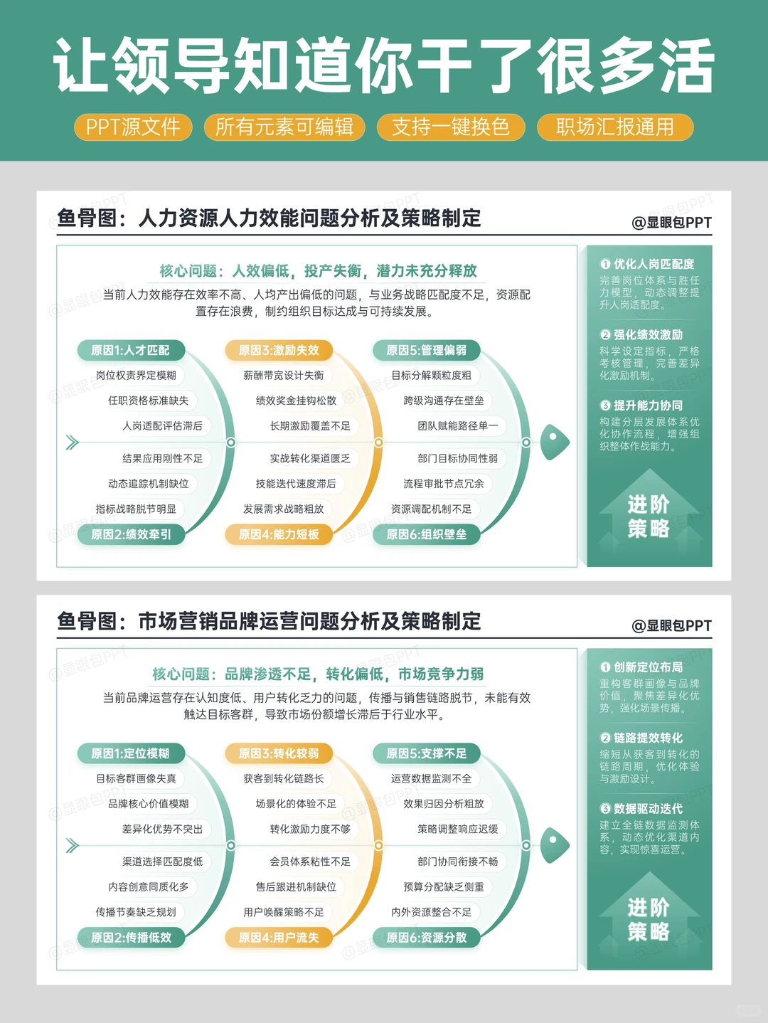 领导夸我做的「战略屋」太！酷！啦??