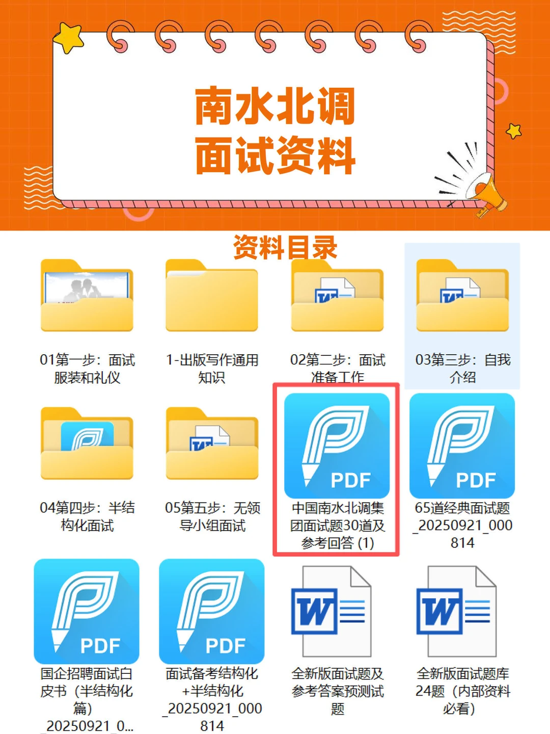 南水北调面试问这些，你准备了吗