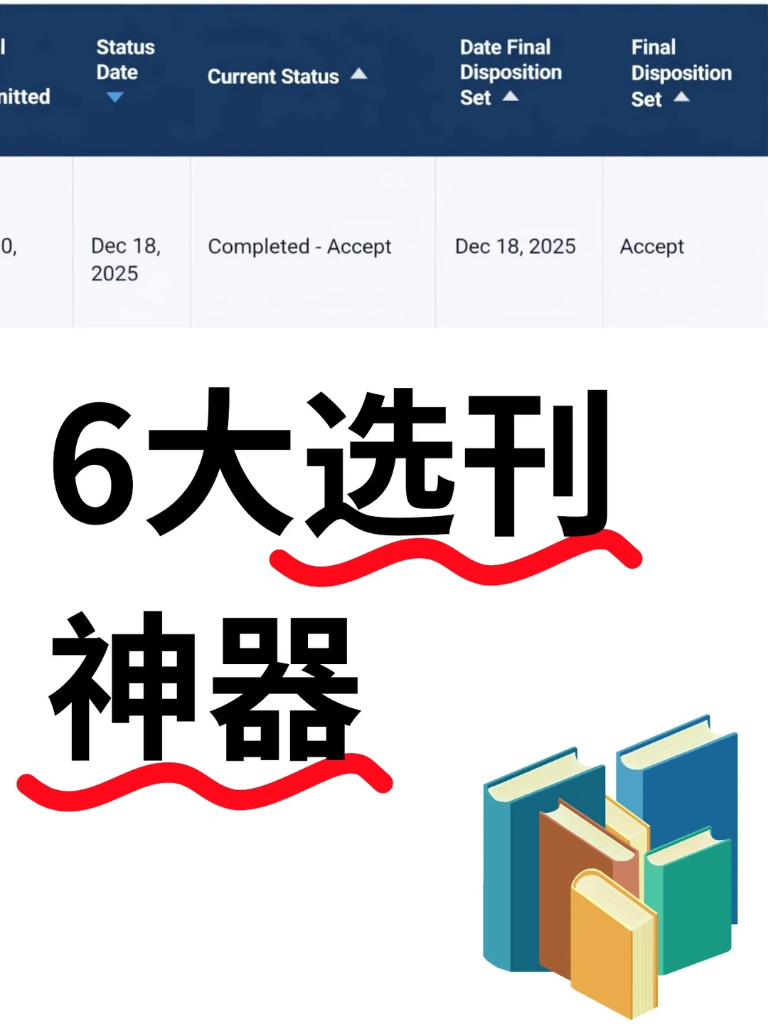 导师都在偷偷用的sci选刊神器！