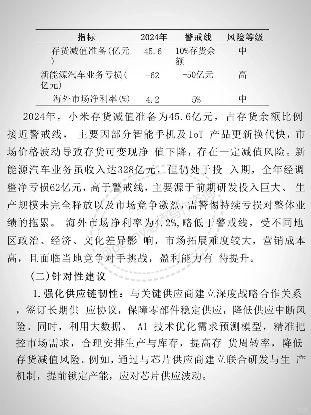 小米财务分析报告（2020-2024）?