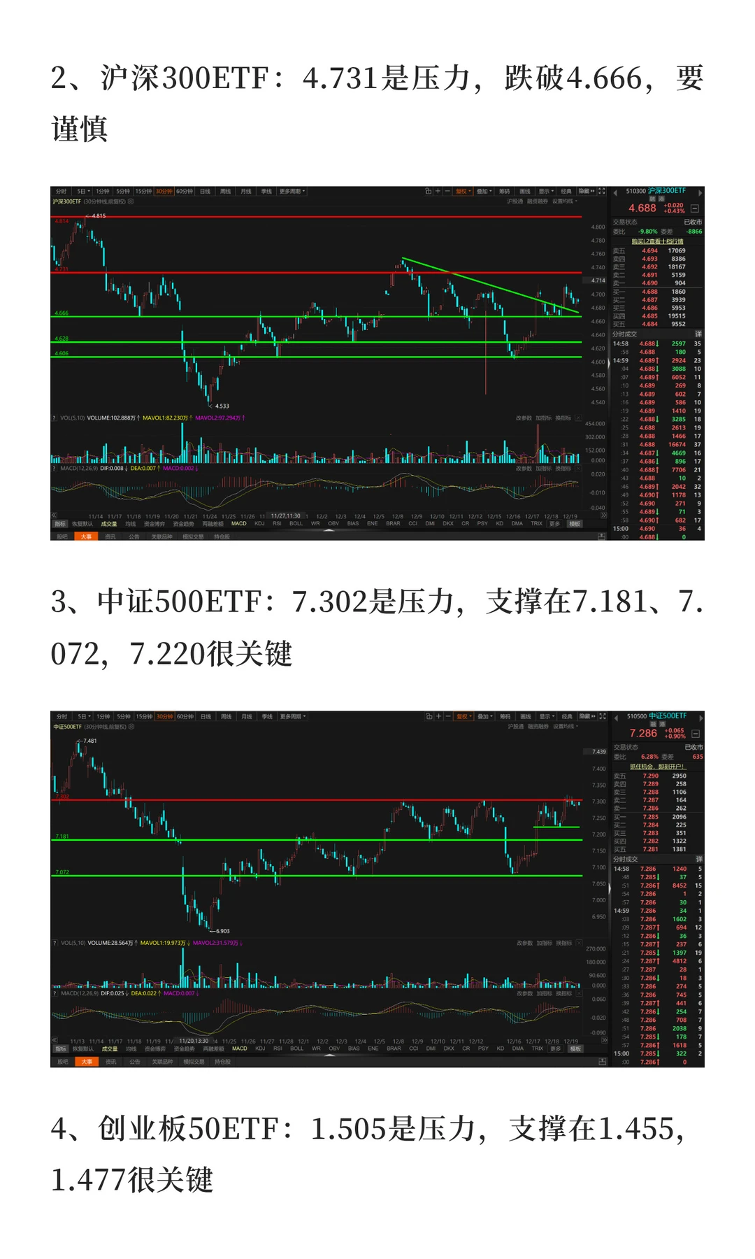 12月22日-12月26日市场展望（2025年）
