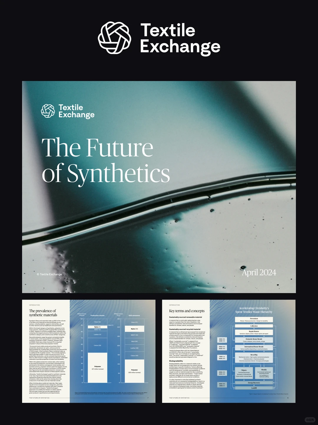 时尚行业的秘密都在这份PPT♻️